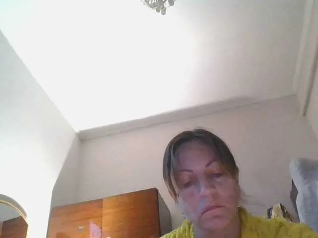 sweetcandy1 on BongaCams 
