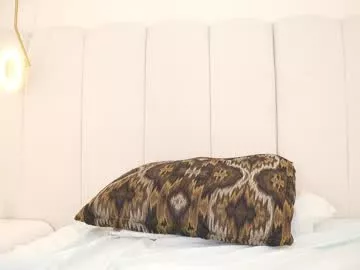 abby_me on Chaturbate 
