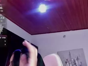 abby_tgn on Chaturbate 