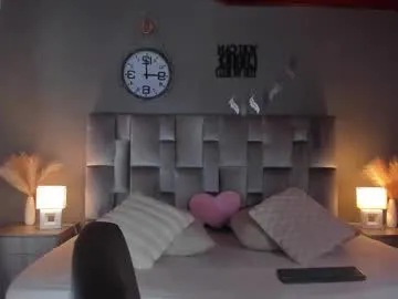 alaiarogers on Chaturbate 