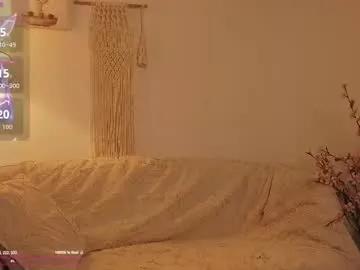 bunnycute_shy on Chaturbate 