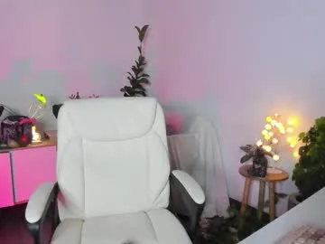 caramelo_xox on Chaturbate