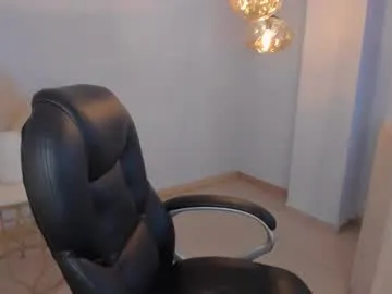 celestepalmer_x on Chaturbate 