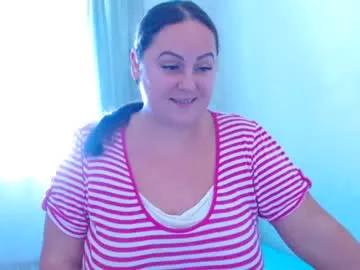 emmyxotty on Chaturbate 