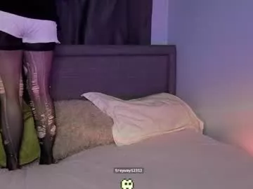 gemmafulwood on Chaturbate 