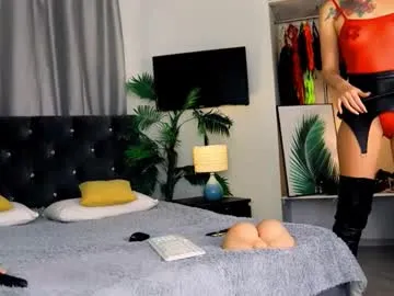 inviting_tina on Chaturbate 