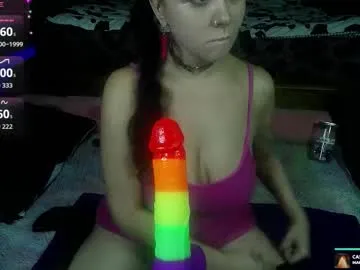 kellycakemeow on Chaturbate 