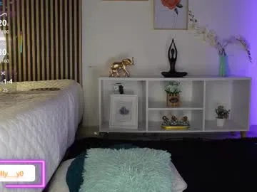 lilly_dollss — Goal: FUCK ASS + SQUIRT IN MY FACE [475 tokens left] #skinny #fuckmachine #puffynipples #anal #cameltoe