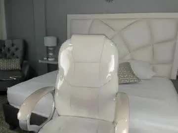 lillywills on Chaturbate