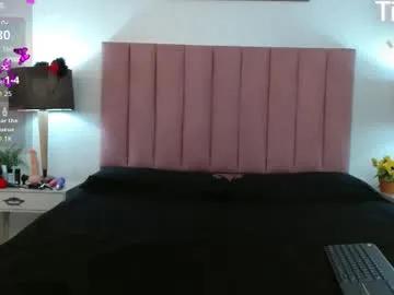 lolagolden1 on Chaturbate 