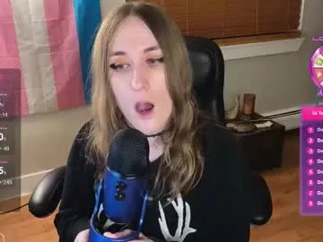 luluv on Chaturbate 