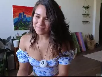 nakedpaint245477 — GOAL: put toy in [300 tokens remaining] Welcome to my room! #fit #playful #fun #lovense #bigbutt