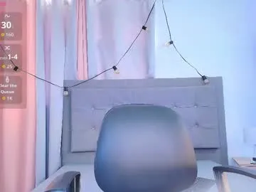 saralandry on Chaturbate 