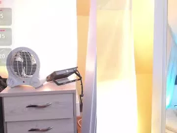 sweet_blueberry_ on Chaturbate 