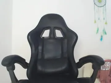 xxxhome_alonexxx on Chaturbate 