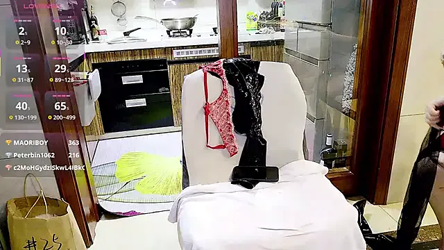 xinxinbabe on StripChat 